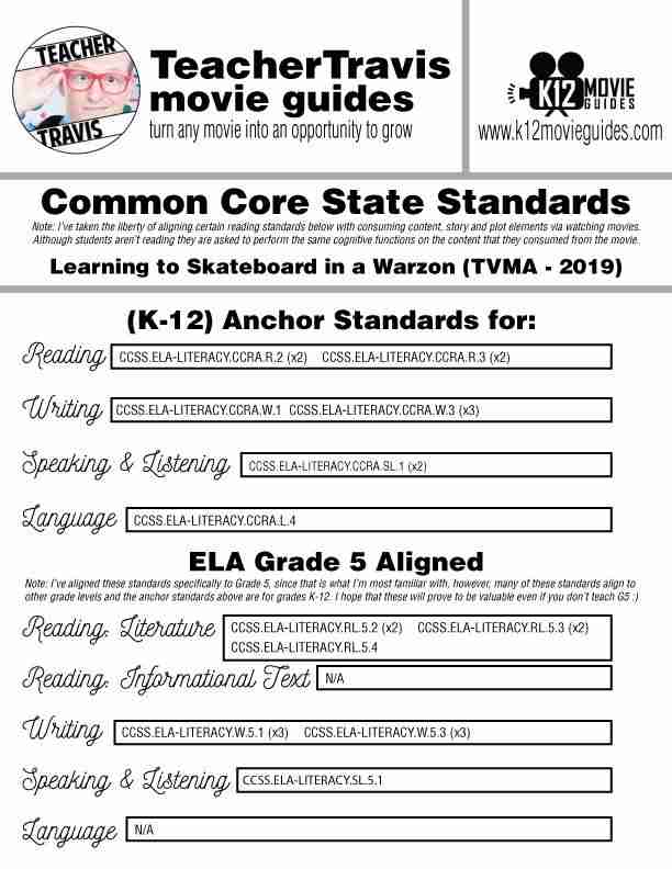 Learning to Skateboard in a Warzone (Like a Girl) Documentary Movie Guide | Questions | Worksheet (TVMA - 2019) CCSS Alignment