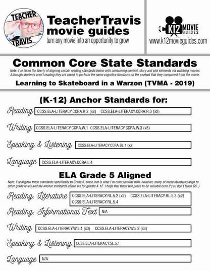 Learning to Skateboard in a Warzone (Like a Girl) Documentary Movie Guide | Questions | Worksheet (TVMA - 2019) CCSS Alignment