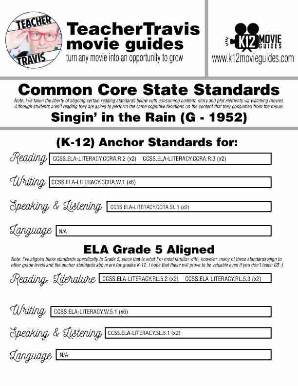 Singin' in the Rain Movie Guide | Worksheet | Questions | Google (G - 1952) CCSS