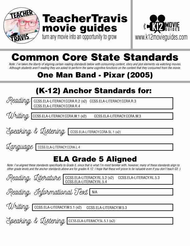 One Man Band (2005) - Pixar Short Video Guide | Questions | Worksheet | Google Form - CCSS