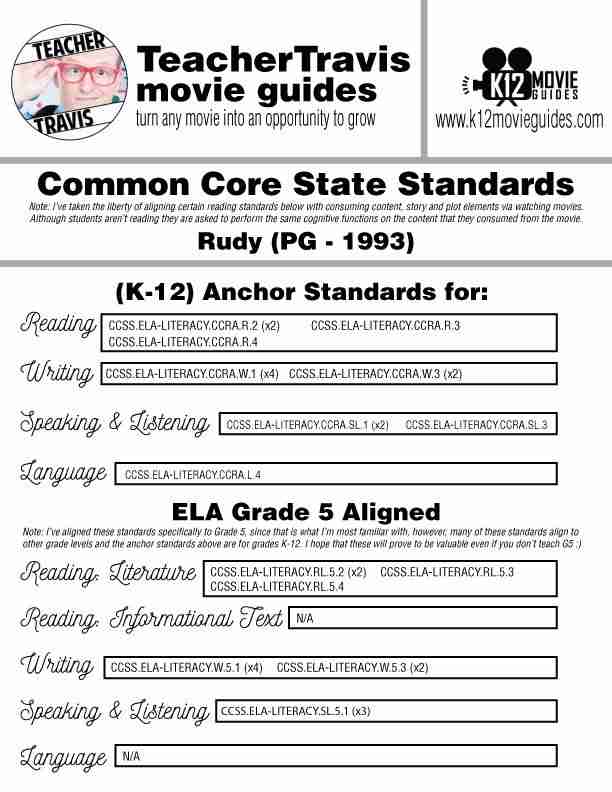 Rudy Movie Guide | Questions | Worksheet | Google Form (PG - 1993) CCSS Alignment