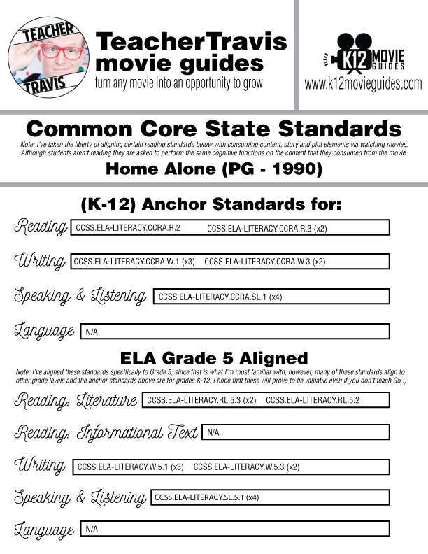 Home Alone Movie Guide in Spanish | Español (PG - 1990) CCSS