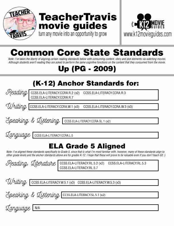 Up Movie Guide | Worksheet | Questions | Google Classroom (PG - 2009) CCSS