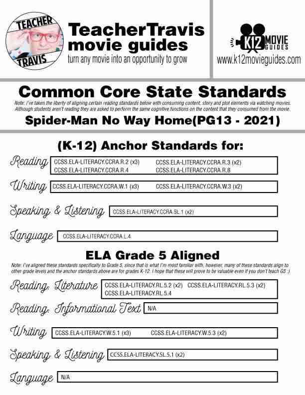 Spider-Man: No Way Home Movie Guide | Worksheet | Questions | (PG13 - 2021) CCSS