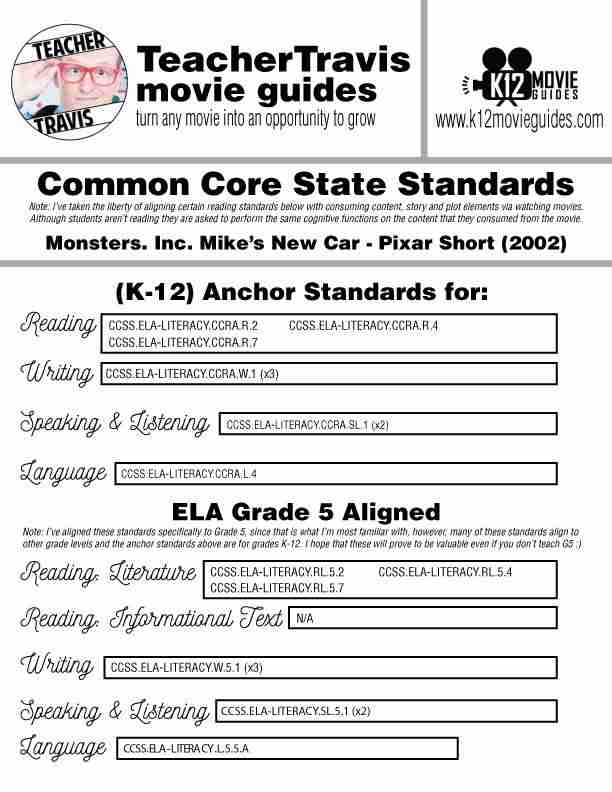 Monsters, Inc. Mike's New Car Pixar Short Video Guide | Questions | Worksheet | Google Form (2002) CCSS