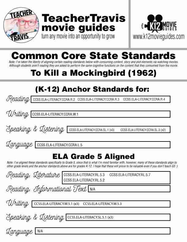 To Kill a Mockingbird (1962) Movie Guide | Questions | Worksheet | Google Slides | CCSS