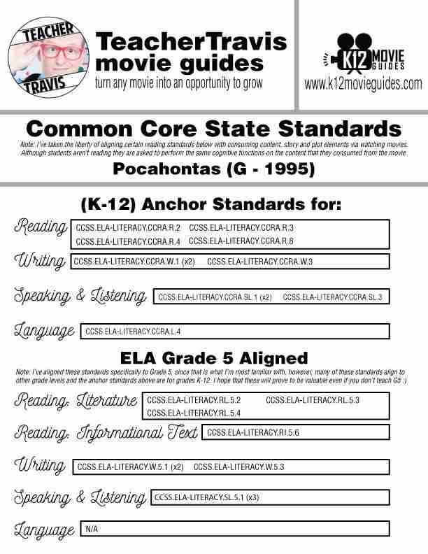 Pocahontas Movie Guide | Questions | Worksheet | Google Form (G - 1995) CCSS Alignment