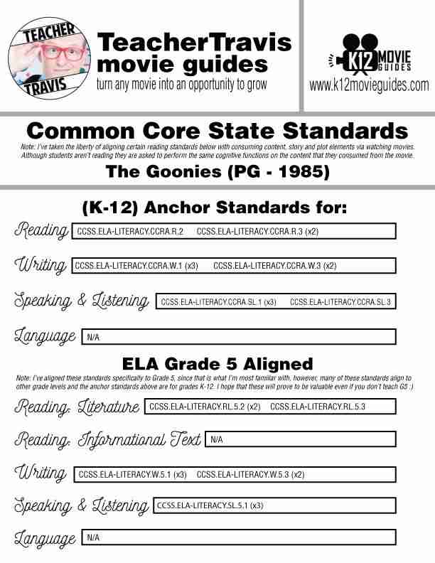 The Goonies Movie Guide | Questions | Worksheet (PG - 1985) CCSS