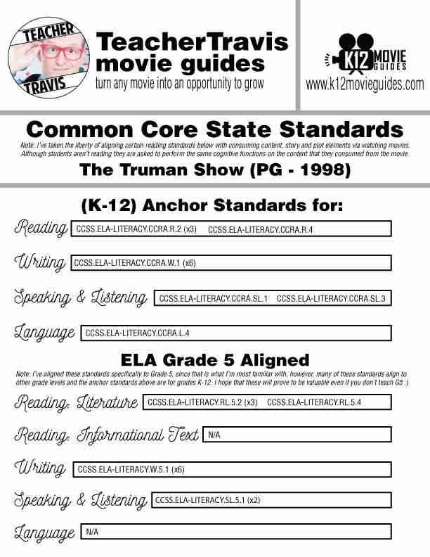 The Truman Show Movie Guide | Questions | Worksheet | Google (PG - 1998) CCSS