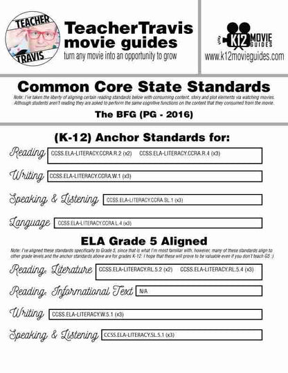 The BFG Movie Guide | Questions | Worksheet | Google Slides (PG - 2016) CCSS