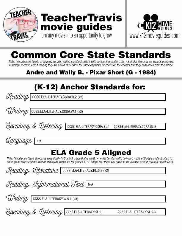 André and Wally B. Pixar Short Video Guide | Questions | Worksheet (G - 1984) CCSS