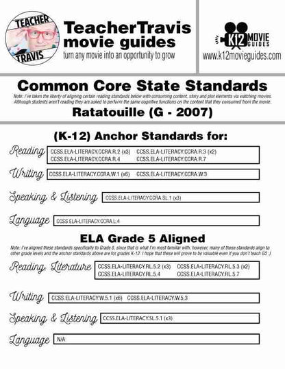 Ratatouille Movie Guide | Worksheet | Questions | Google (G - 2007) CCSS