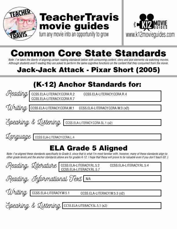 Jack-Jack Attack (2005) - Pixar Short Video Guide | Questions | Worksheet | Google Form | CCSS
