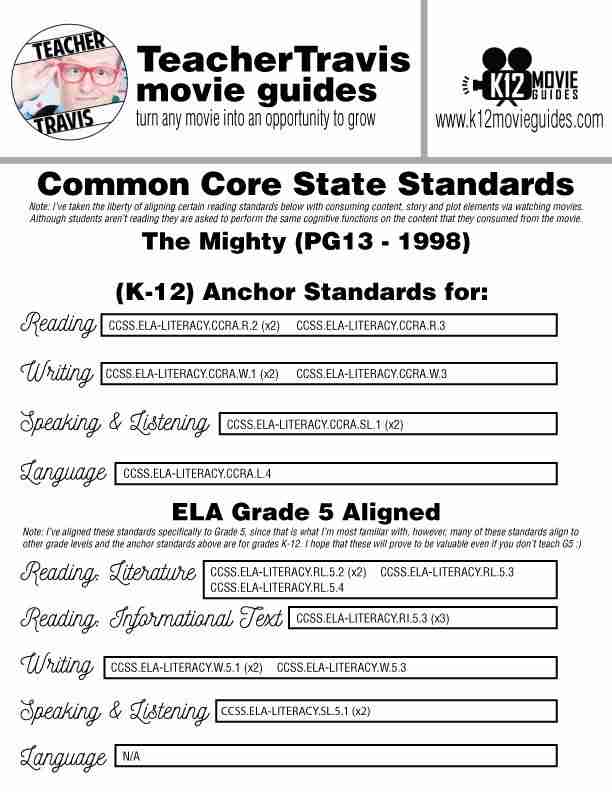 The Mighty Movie Guide | Questions | Worksheet (PG-13 - 1998) CCSS Alignment