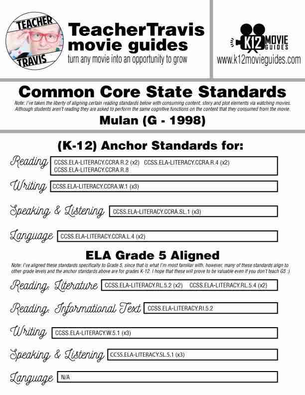 Mulan Movie Guide | Questions | Worksheet | Google Form (G - 1998) CCSS