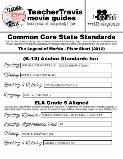The Legend of Mor'du Pixar Short Video Guide | Worksheet | Questions (2012) CCSS