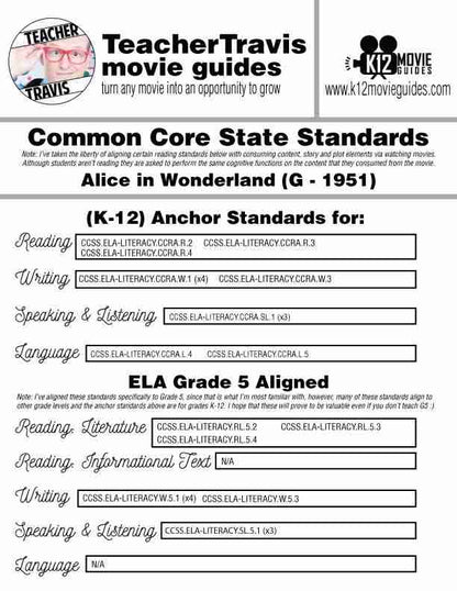 Alice in Wonderland Movie Guide | Worksheet | Questions | Google Slides (G - 1951) CCSS