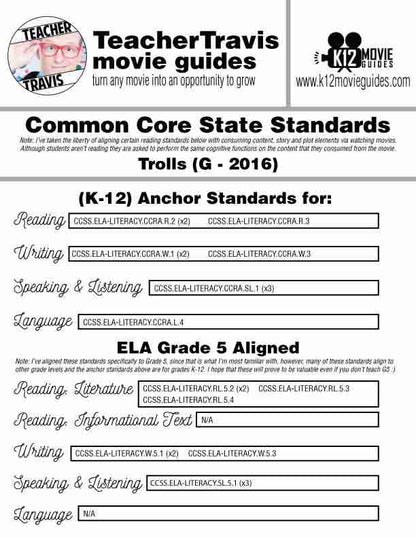 Trolls Movie Guide | Questions | Worksheet | Google Form (PG - 2016) CCSS Alignment
