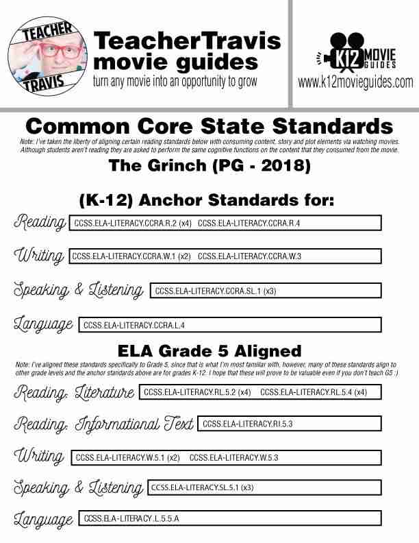 The Grinch Movie Guide | Questions | Worksheet | Google Form (PG - 2018) CCSS