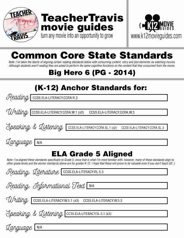 Big Hero 6 Movie Guide | Questions | Worksheet | Google Form (PG - 2014) CCSS Alignment