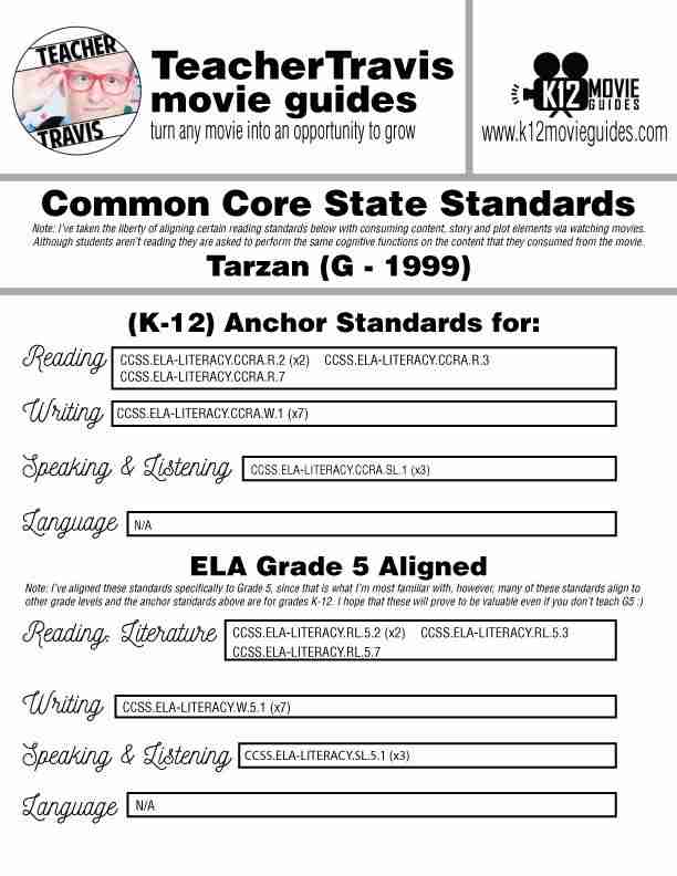 Tarzan Movie Guide | Worksheet | Questions | Google Slides (G - 1999) CCSS