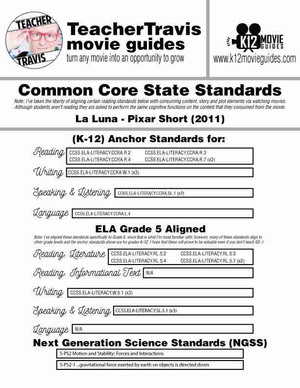 La Luna (2011) - Pixar Short Video Guide | Questions | Worksheet | Google Form | CCSS