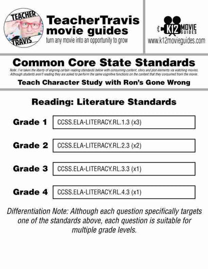 Teach Character Study with Ron's Gone Wrong (PG - 2021) CCSS