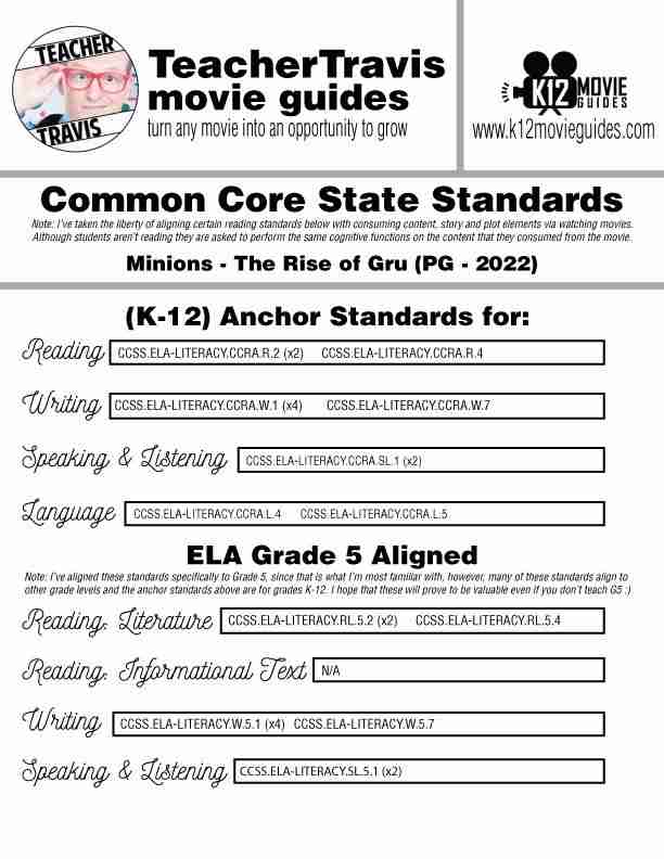 Minions: The Rise of Gru Movie Guide | Questions | Google Slides (PG - 2022) CCSS