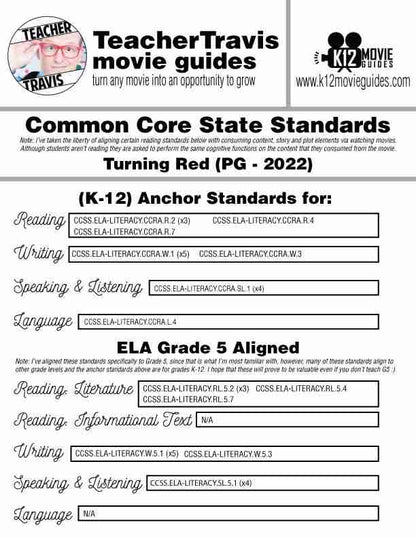 Turning Red Movie Guide | Worksheet | Questions | Google Slides (PG - 2022) CCSS