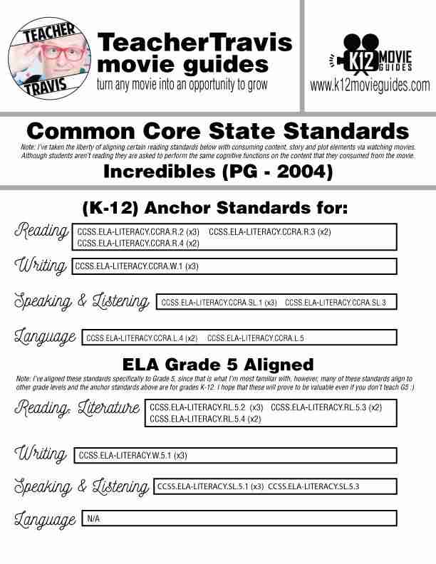 The Incredibles Movie Guide | Worksheet | Questions | Google (PG - 2004) CCSS