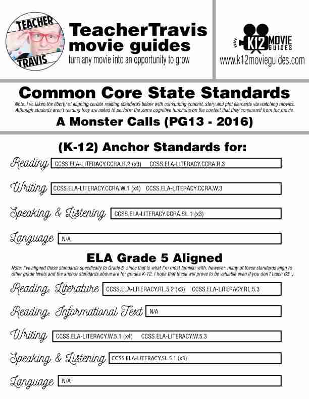 A Monster Calls Movie Guide | Questions | Worksheet | Google Slide (PG13 - 2016) CCSS