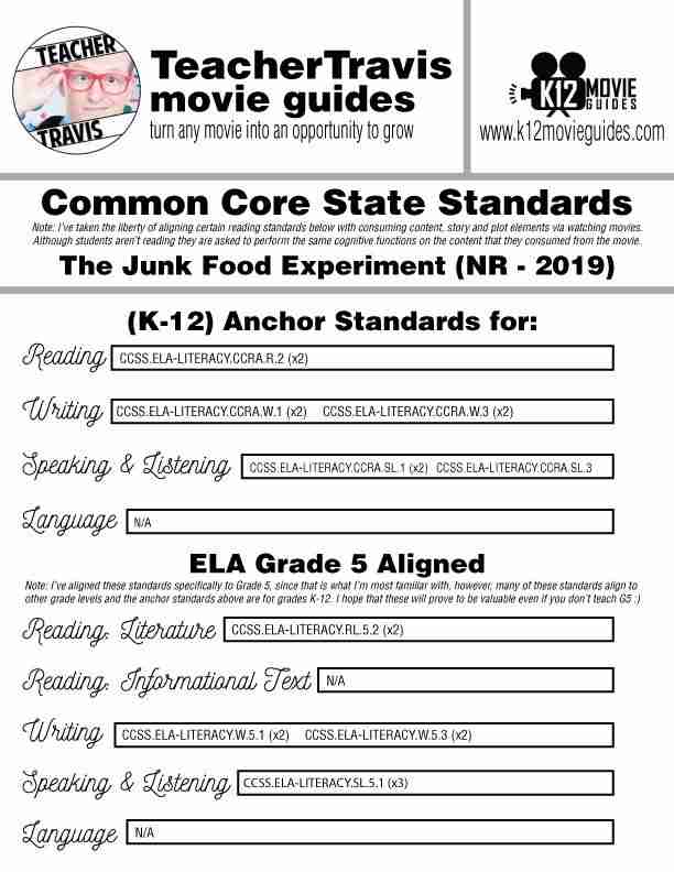 The Junk Food Experiment Documentary Movie Guide | Questions | Worksheet (NR - 2019) CCSS Alignment