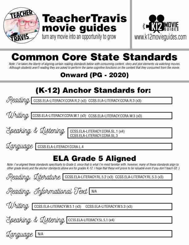 Onward Free Movie Guide | Questions | Worksheet (PG - 2020) CCSS Alignment