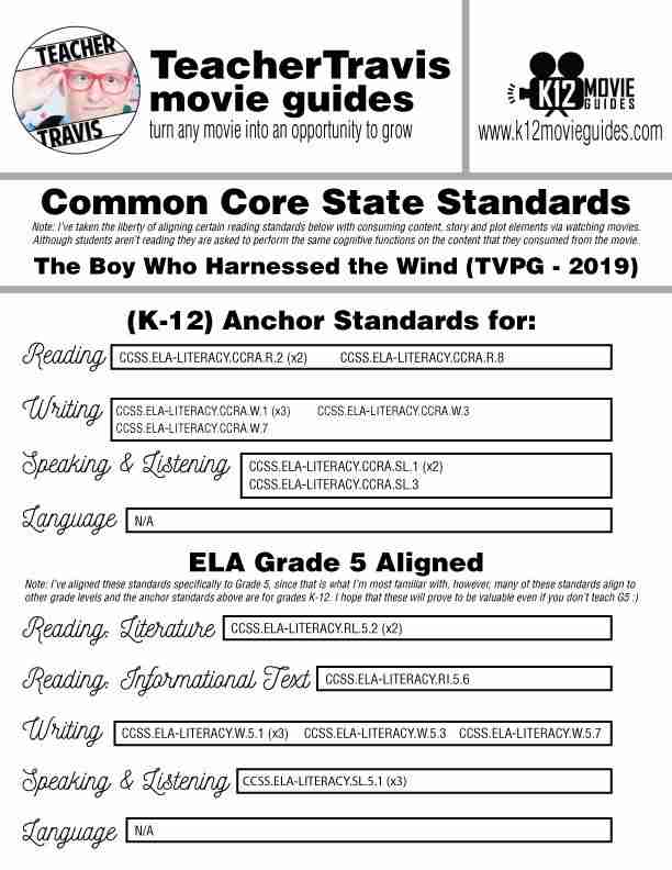 The Boy Who Harnessed the Wind Movie Guide | Questions | Google Form (PG - 2019) CCSS Alignment