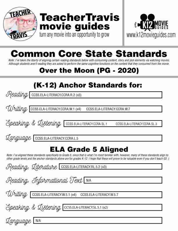 Over the Moon Movie Guide | Worksheet | Questions | Google Classroom (PG - 2020) CCSS