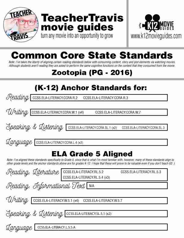 Anastasia Movie Guide | Questions | Worksheet (G - 1997) CCSS Alignment