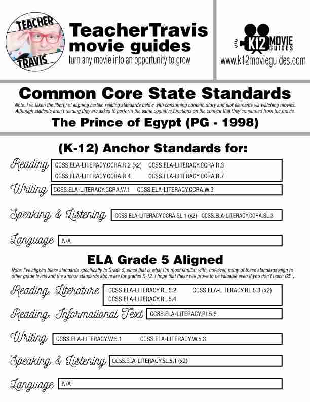The Prince of Egypt Movie Guide | Questions | Worksheet (PG - 1998) CCSS Alignment