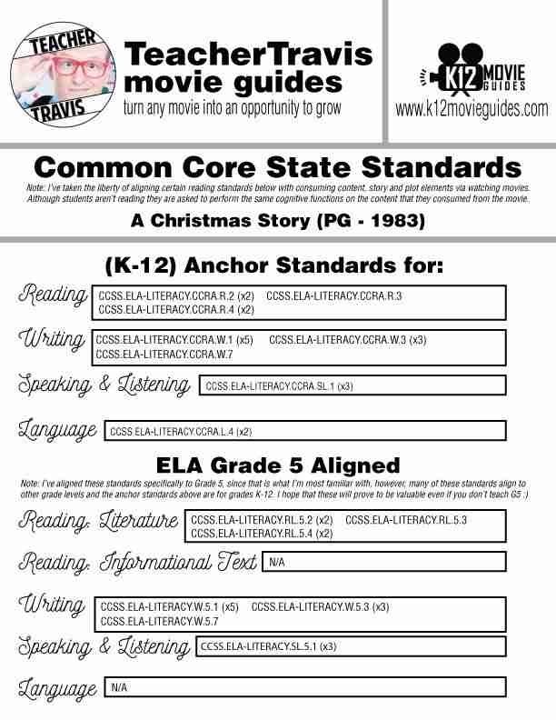A Christmas Story Movie Guide | Worksheet | Questions | Google Form (PG - 1983) CCSS