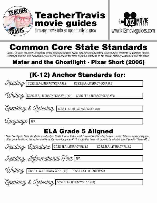 Mater and the Ghostlight Pixar Short Video Guide | Questions | Worksheet | Google Form (2006) CCSS