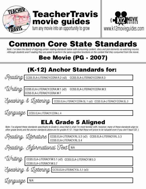 Bee Movie Movie Guide | Questions | Worksheet (PG - 2007) CCSS Alignment