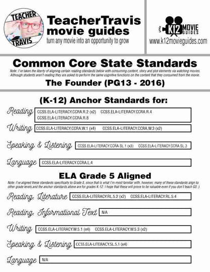 The Founder Movie Guide | Questions | Worksheet (PG13 - 2016) CCSS Alignment
