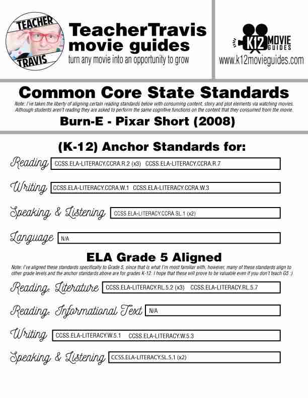Burn-E Pixar Short Video Guide | Questions | Worksheet | Google Form (2008) CCSS