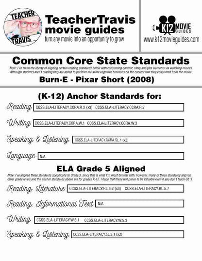Burn-E Pixar Short Video Guide | Questions | Worksheet | Google Form (2008) CCSS