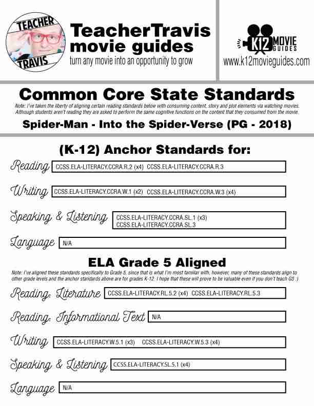 Spider-Man: Into the Spider-Verse Movie Guide | Worksheet (PG - 2018) CCSS Alignment