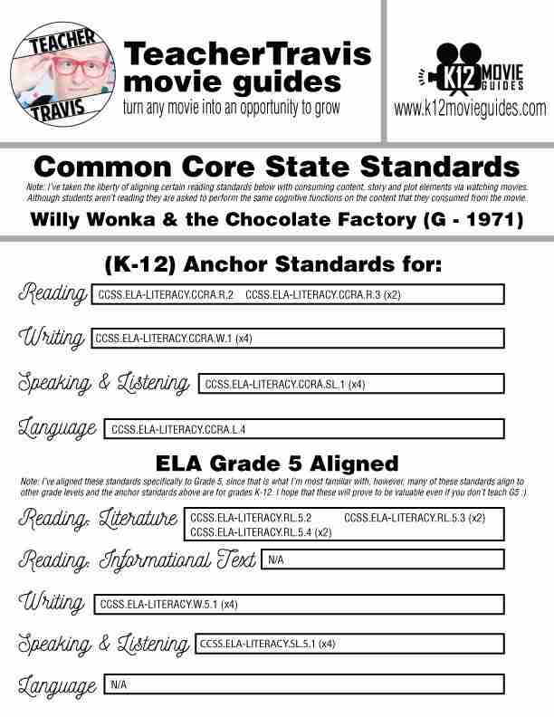 Willy Wonka & the Chocolate Factory Movie Guide | Questions |Worksheet(G - 1971) CCSS Alignment