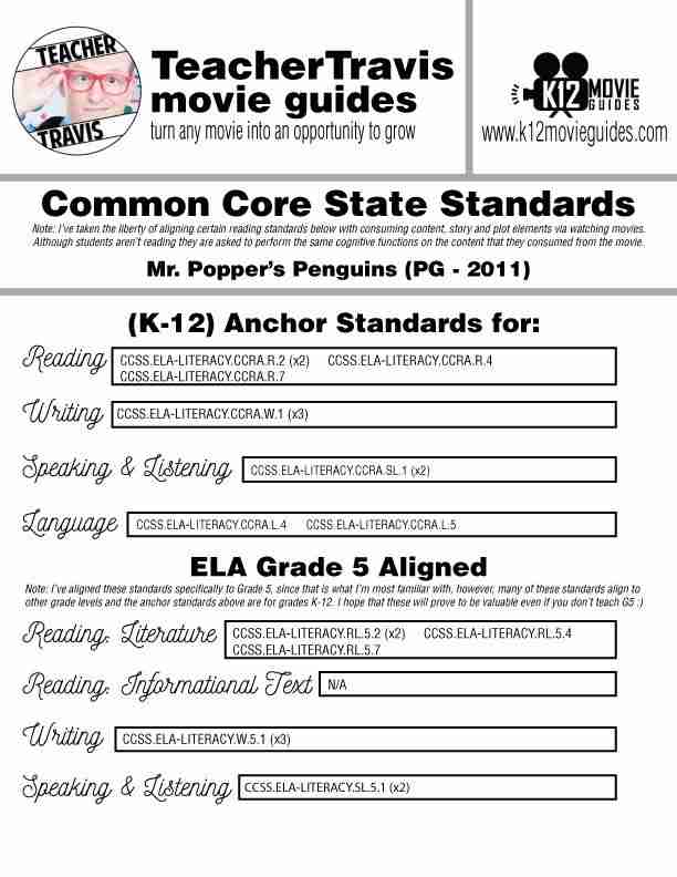 Mr. Popper's Penguins Movie Guide | Worksheet | Questions (PG - 2011) CCSS