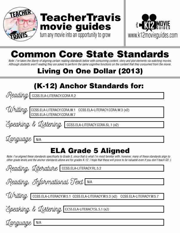 Living On One Dollar Movie Guide | Questions | Worksheet | Google Form (2013) CCSS Alignment