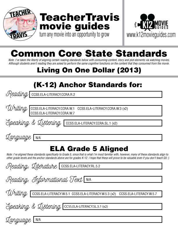 Living On One Dollar Movie Guide in Spanish | Español (2013) CCSS