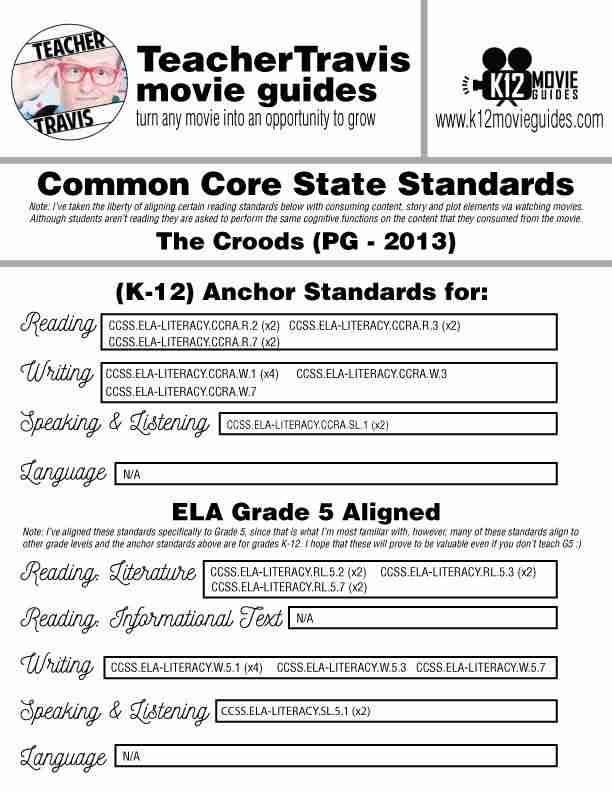 The Croods Guide | Worksheet | Questions | Google Classroom (PG - 2013) CCSS