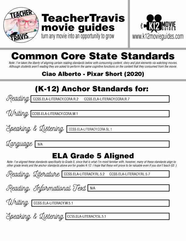Ciao Alberto Pixar Short Video Guide (G - 2021) CCSS